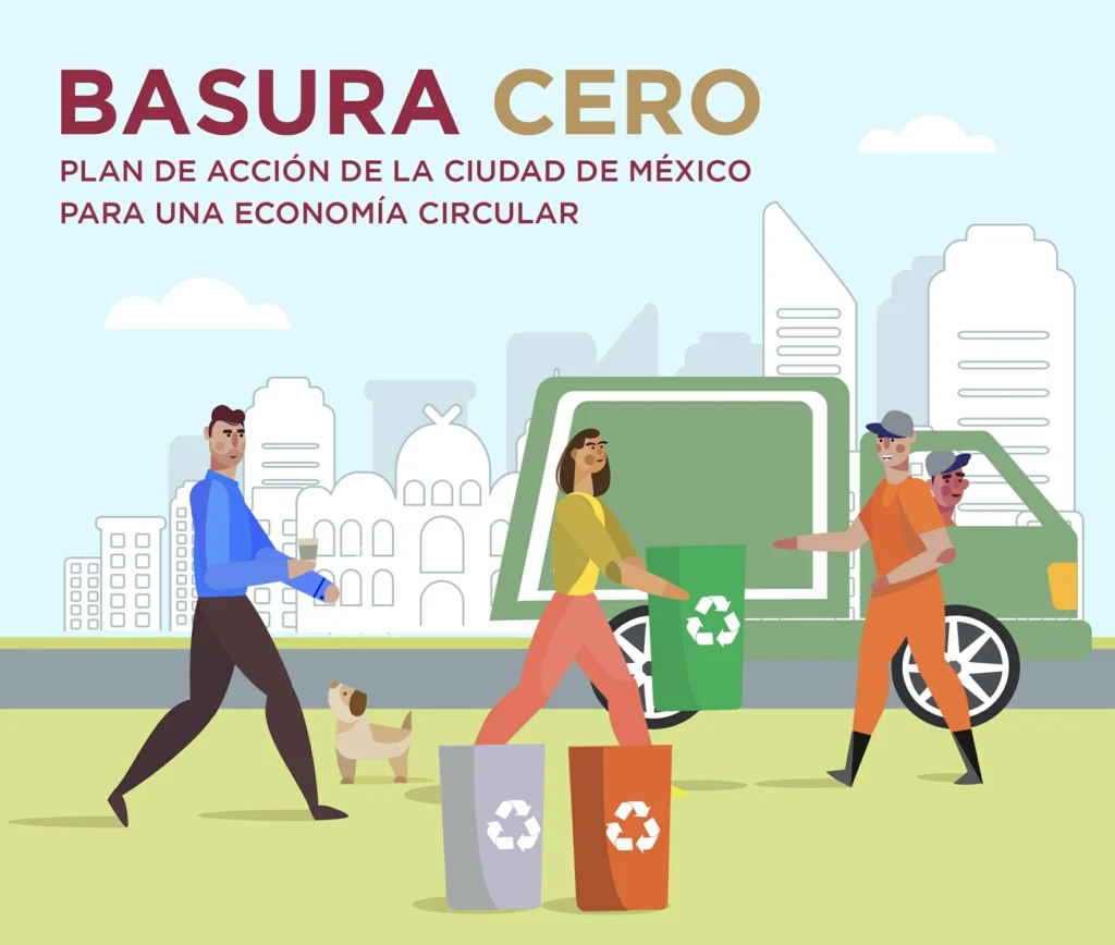 Esquema visual de basura cero en la Ciudad de México con contenedores por color para orgánicos, reciclables y sanitarios.